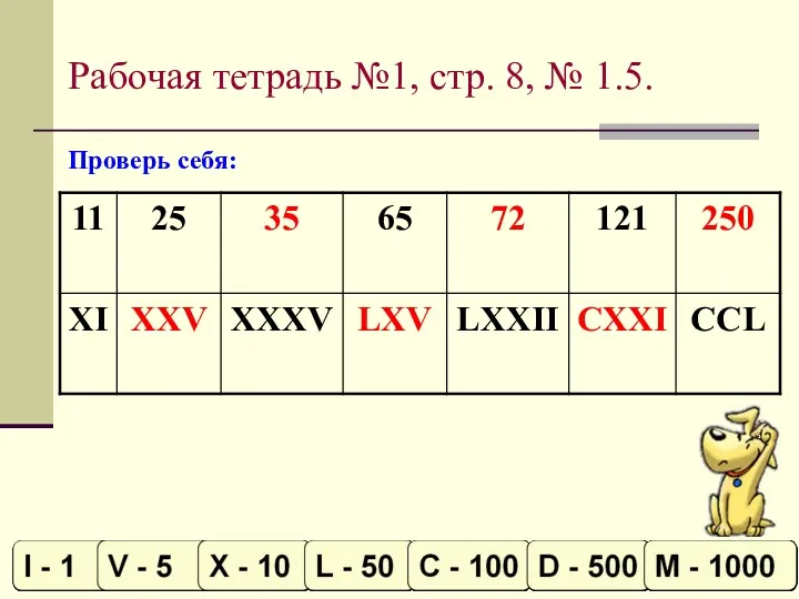 Рабочая тетрадь №1, стр. 8, № 1.5. Проверь себя: