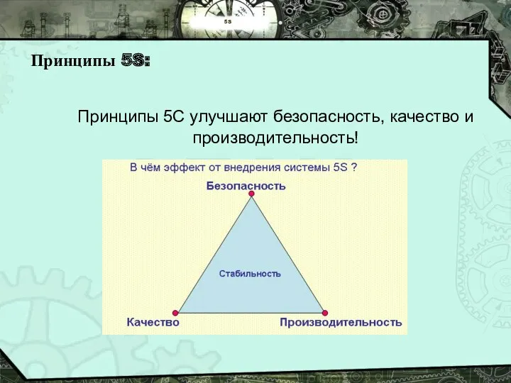 5S Принципы 5S: Принципы 5С улучшают безопасность, качество и производительность!