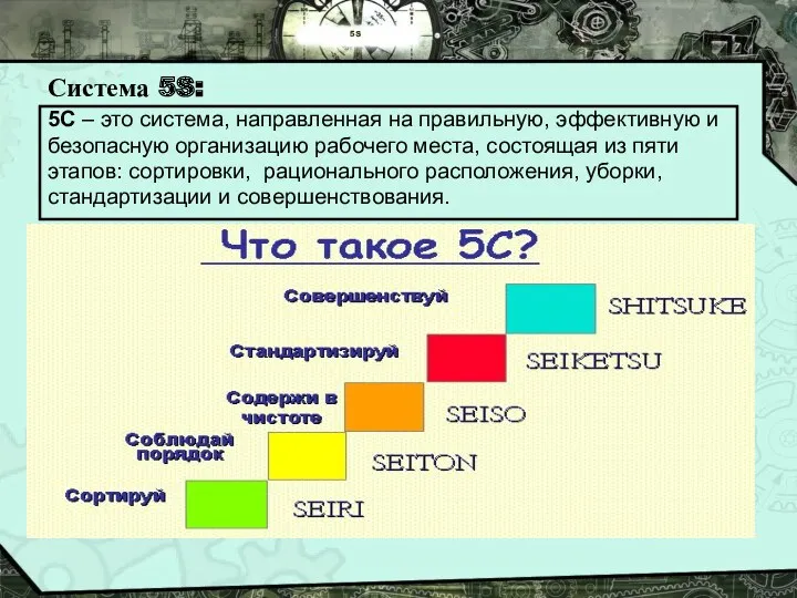 5S Система 5S: 5С – это система, направленная на правильную,