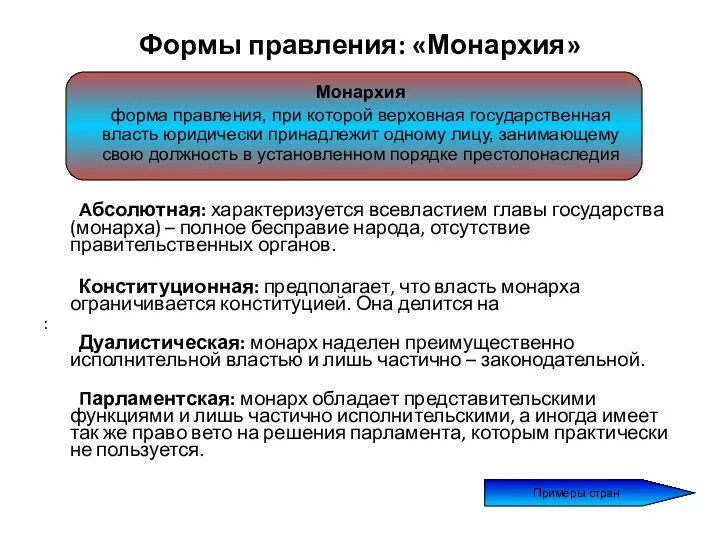 Формы правления: «Монархия» Абсолютная: характеризуется всевластием главы государства (монарха) –