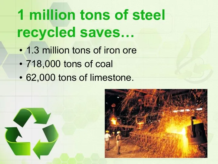 1 million tons of steel recycled saves… 1.3 million tons