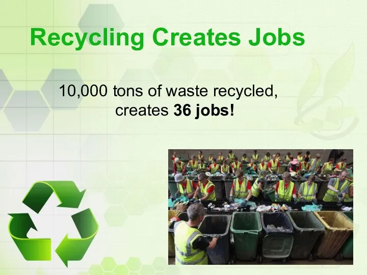 Recycling Creates Jobs 10,000 tons of waste recycled, creates 36 jobs!