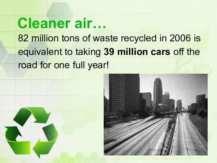 Cleaner air… 82 million tons of waste recycled in 2006