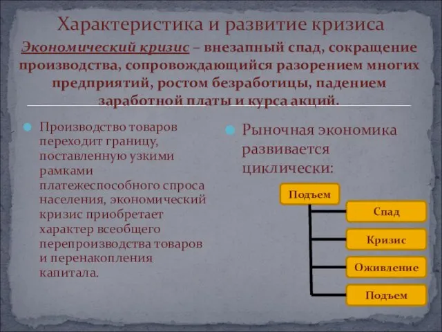 Экономический кризис – внезапный спад, сокращение производства, сопровождающийся разорением многих