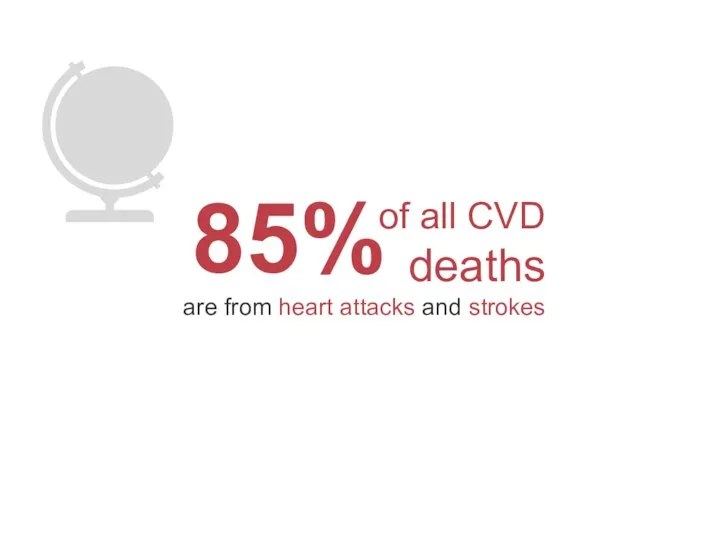 85% of all CVD deaths are from heart attacks and strokes