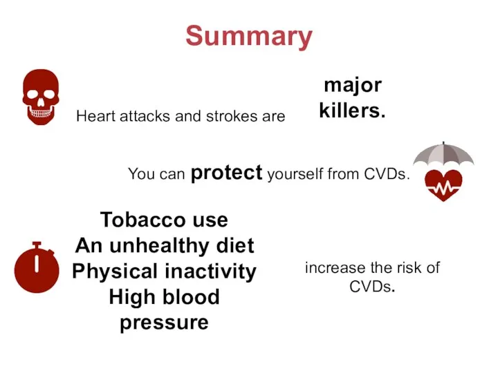Summary Heart attacks and strokes are increase the risk of
