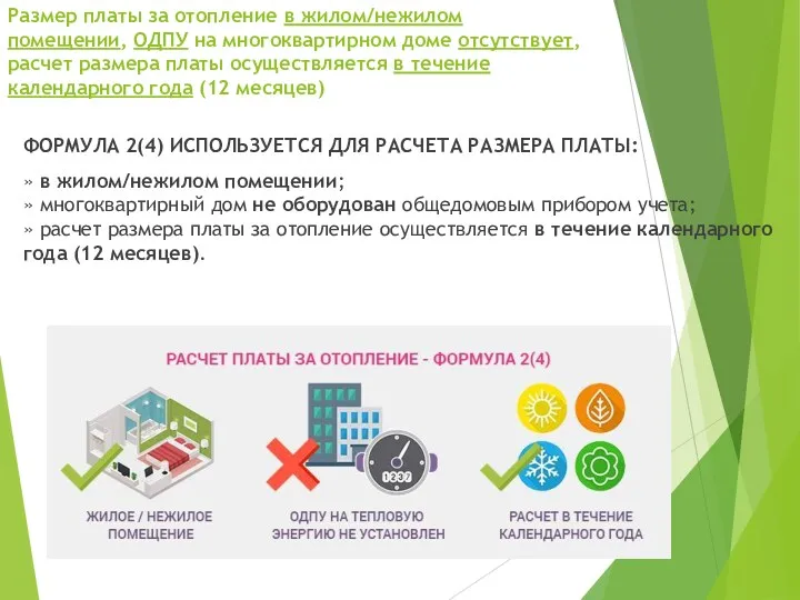 Размер платы за отопление в жилом/нежилом помещении, ОДПУ на многоквартирном