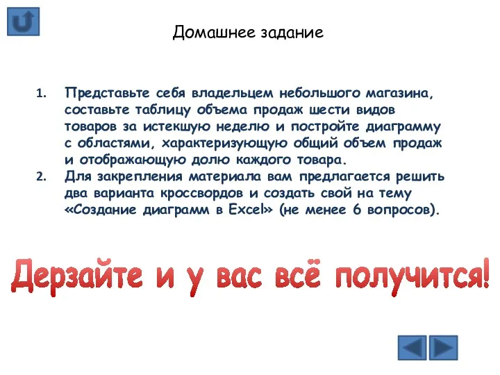 Домашнее задание Представьте себя владельцем небольшого магазина, составьте таблицу объема