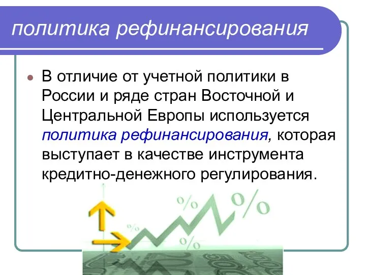 политика рефинансирования В отличие от учетной политики в России и