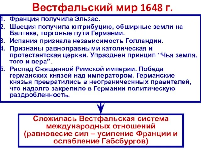 Вестфальский мир 1648 г. Франция получила Эльзас. Швеция получила кнтрибуцию,