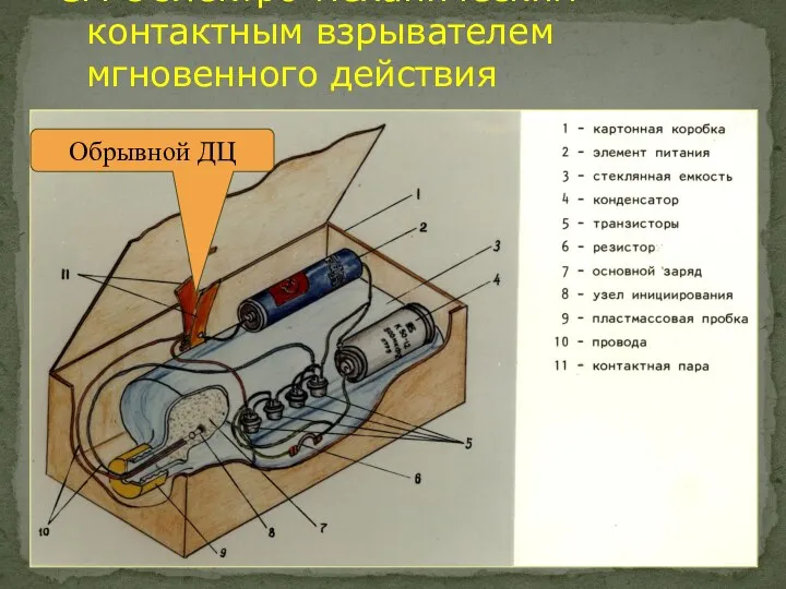 СМ с электро-механическим контактным взрывателем мгновенного действия Обрывной ДЦ