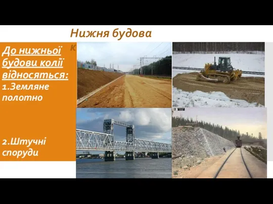 До нижньої будови колії відносяться: 1.Земляне полотно 2.Штучні споруди Нижня будова колії