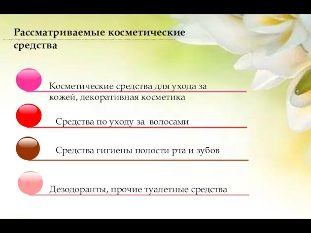 Рассматриваемые косметические средства Косметические средства для ухода за кожей, декоративная