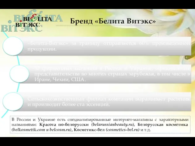 Бренд «Белита Витэкс» В России и Украине есть специализированные интернет-магазины