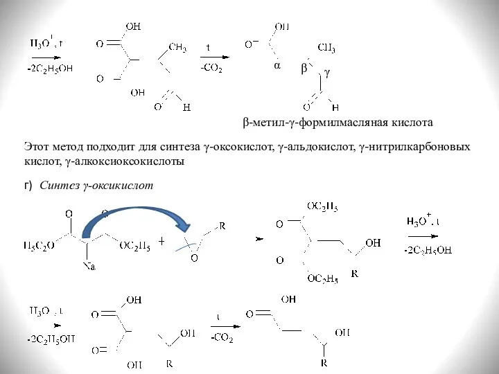 α β γ β-метил-γ-формилмасляная кислота Синтез γ-оксикислот г) Этот метод