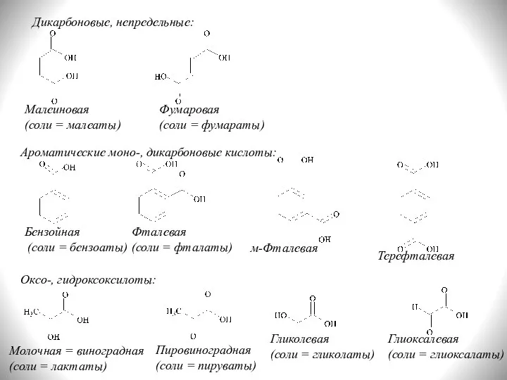 Дикарбоновые, непредельные: Малеиновая (соли = малеаты) Фумаровая (соли = фумараты)