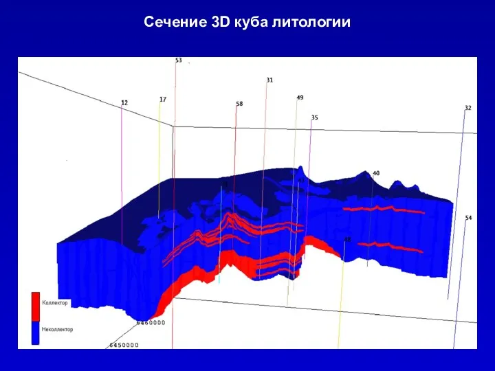 Сечение 3D куба литологии