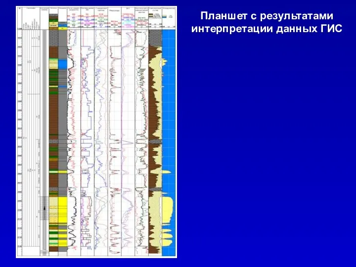 Планшет с результатами интерпретации данных ГИС