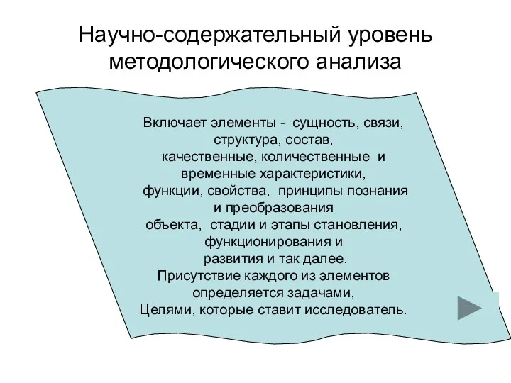 Научно-содержательный уровень методологического анализа Включает элементы - сущность, связи, структура,