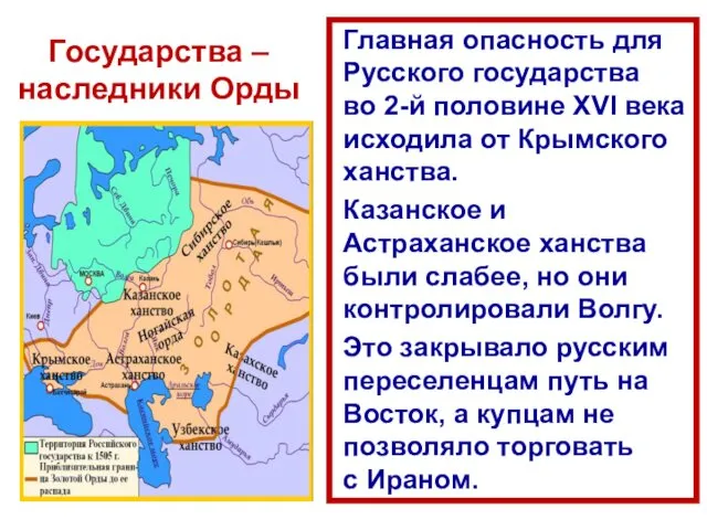 Государства – наследники Орды Главная опасность для Русского государства во