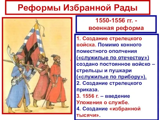 Реформы Избранной Рады 1550-1556 гг. - военная реформа 1. Создание
