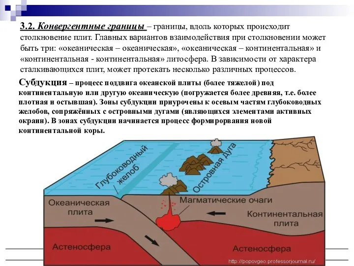 3.2. Конвергентные границы – границы, вдоль которых происходит столкновение плит.