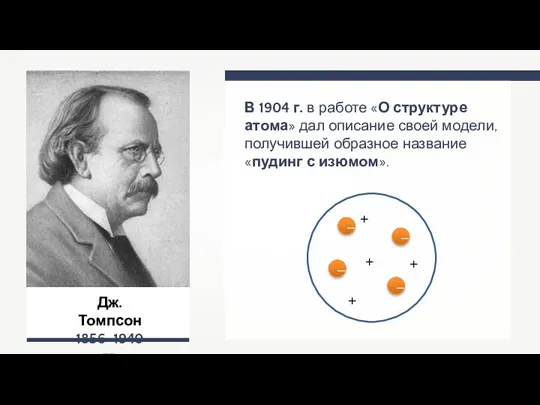 Дж. Томпсон 1856–1940 гг. В 1904 г. в работе «О