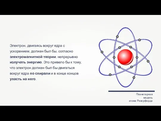 Планетарная модель атома Резерфорда Электрон, двигаясь вокруг ядра с ускорением,