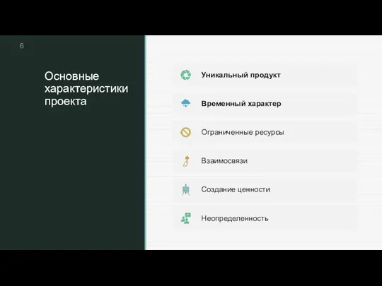 Основные характеристики проекта