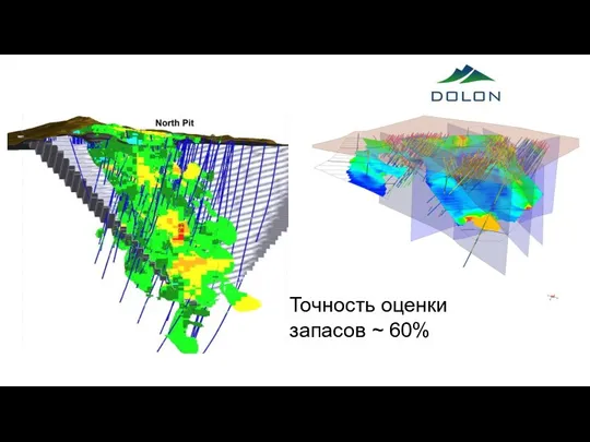 Точность оценки запасов ~ 60%