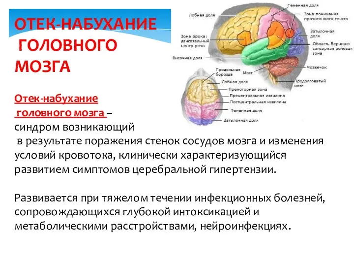 ОТЕК-НАБУХАНИЕ ГОЛОВНОГО МОЗГА Отек-набухание головного мозга – синдром возникающий в