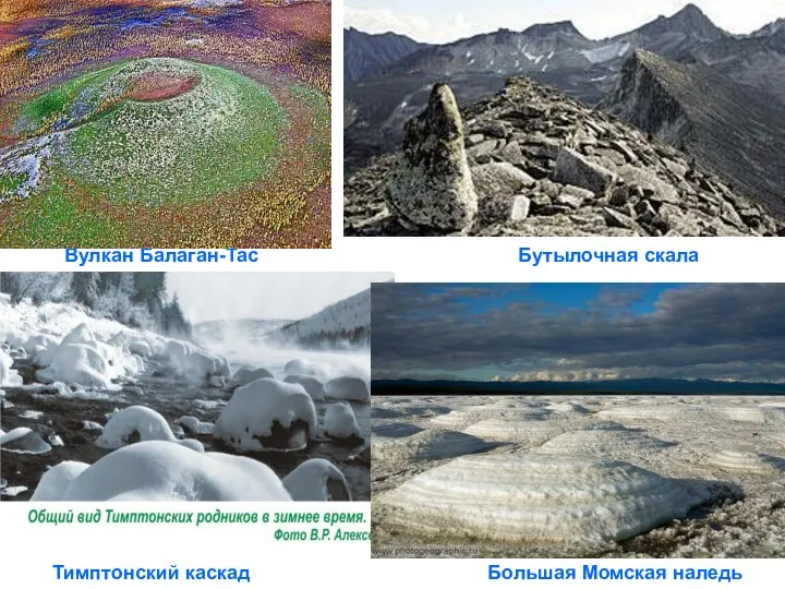 Вулкан Балаган-Тас Большая Момская наледь Бутылочная скала Тимптонский каскад