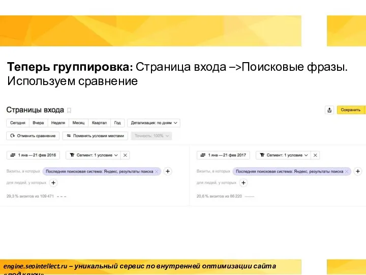 Теперь группировка: Страница входа –>Поисковые фразы. Используем сравнение engine.seointellect.ru – уникальный сервис по
