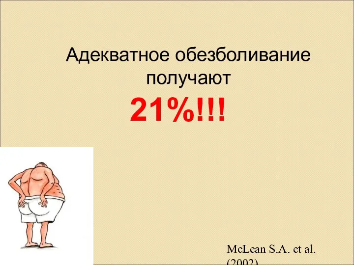 Адекватное обезболивание получают 21%!!! McLean S.A. et al. (2002)