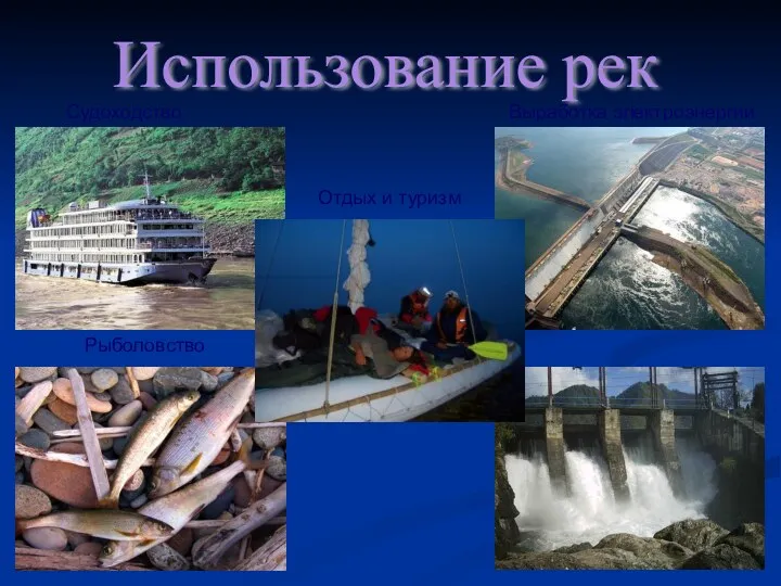Использование рек Судоходство Рыболовство Выработка электроэнергии Отдых и туризм