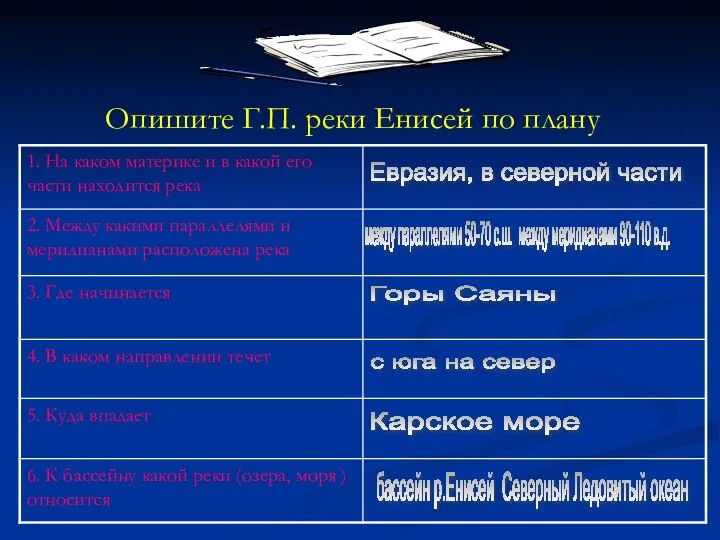 Опишите Г.П. реки Енисей по плану Евразия, в северной части между параллелями 50-70