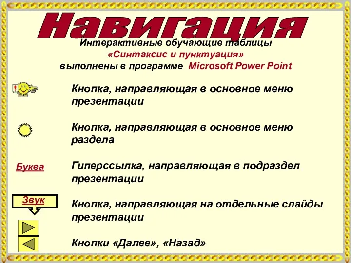 Навигация Буква Звук Интерактивные обучающие таблицы «Синтаксис и пунктуация» выполнены