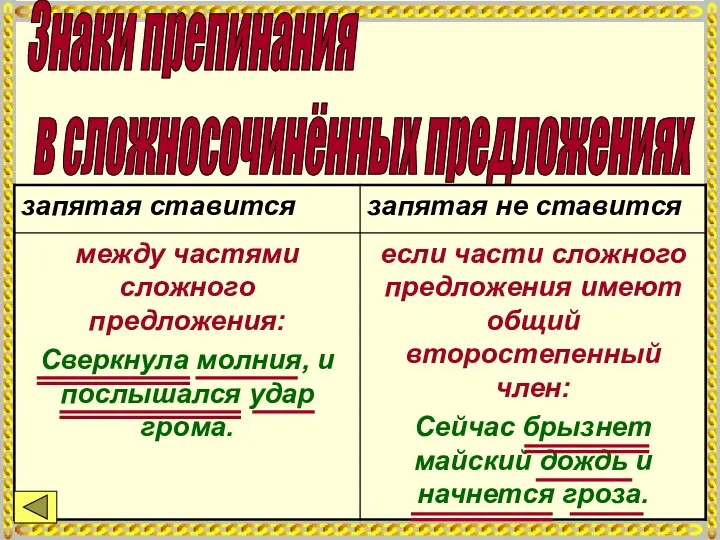 Знаки препинания в сложносочинённых предложениях