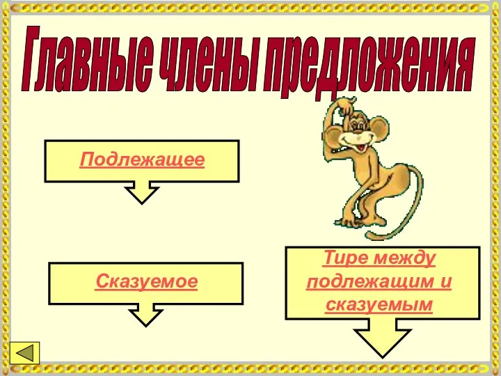 Главные члены предложения Подлежащее Сказуемое Тире между подлежащим и сказуемым