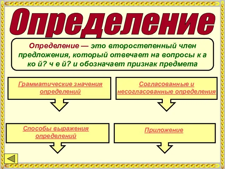 Определение Определение — это второстепенный член предложе­ния, который отвечает на