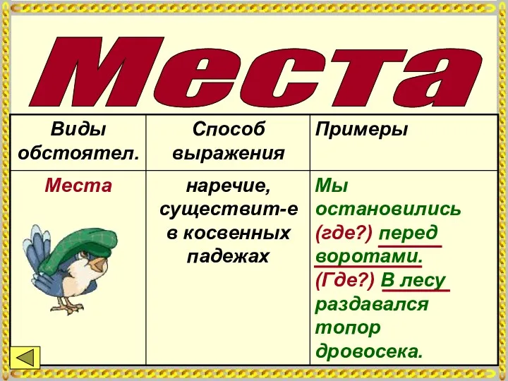 Места