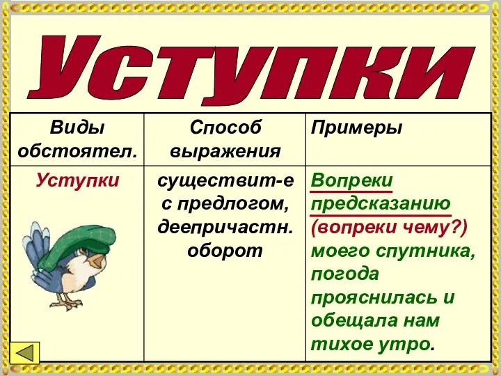 Уступки