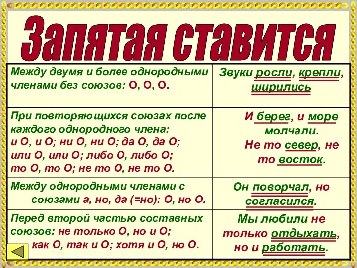 Запятая ставится