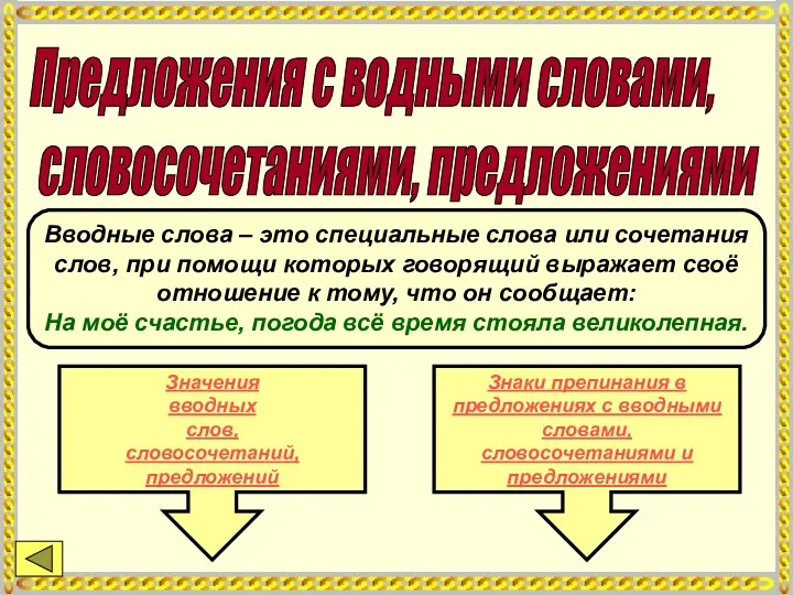 Предложения с водными словами, словосочетаниями, предложениями Вводные слова – это