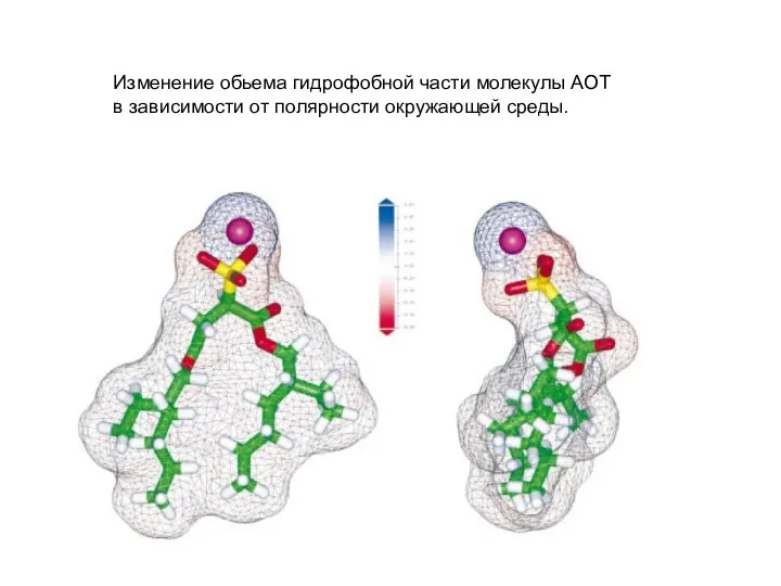 Изменение обьема гидрофобной части молекулы АОТ в зависимости от полярности окружающей среды.
