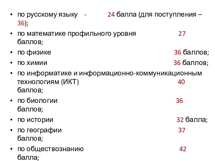 по русскому языку - 24 балла (для поступления – 36);