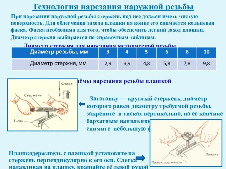 Технология нарезания наружной резьбы При нарезании наружной резьбы стержень под