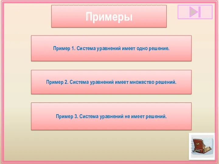 Пример 1. Система уравнений имеет одно решение. Примеры Пример 2.