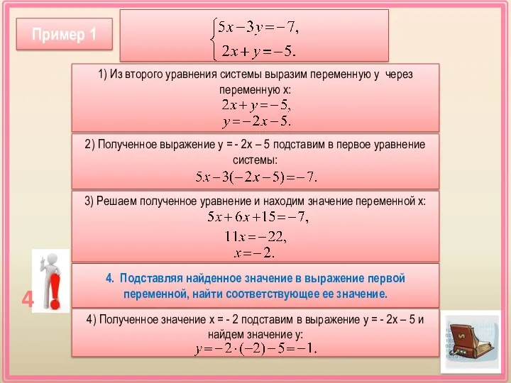 4. Подставляя найденное значение в выражение первой переменной, найти соответствующее