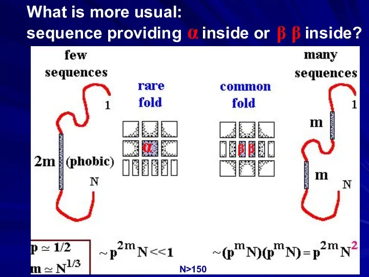 What is more usual: sequence providing α inside or β β inside? α β β N>150